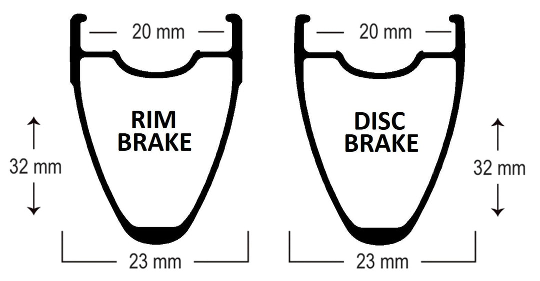 Vigor Alpha Stealth - performance alloy, deep clincher rim